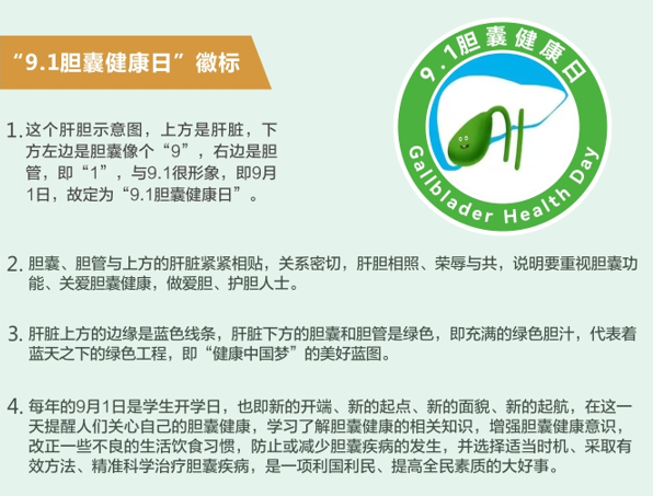胆囊健康科普宣传周：9.1胆囊健康日义诊义检，四川结石病医院在行动(图4)